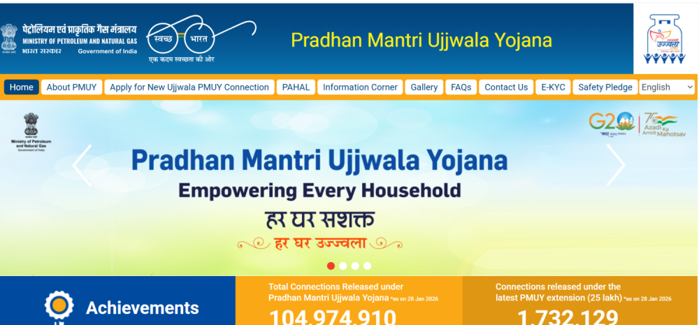 PM Ujjwala Yojana in Hindi