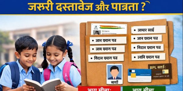 UP RTE Admission के लिए जरूरी दस्तावेज और पात्रता?