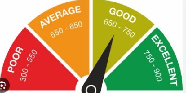 CIBIL SCORE क्या है ? बैंक लोन देने से पहले इसे क्यो चेक करती है? लोन लेने के लिए CIBIL SCORE क्या होना चाहिए?